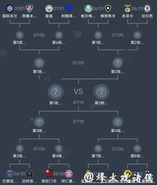 世界杯比分分析:强队实力对比 世界杯比分分析:强队实力对比