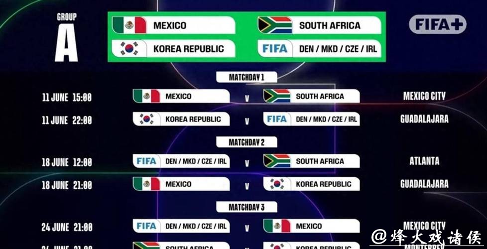 2026世界杯赛程时间安排