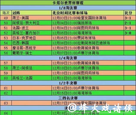 2026世界杯赛事数据全面解析 2026世界杯赛事数据全面解析