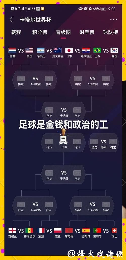 全面解析世界杯球队实力排名与评估 全面解析世界杯球队实力排名与评估