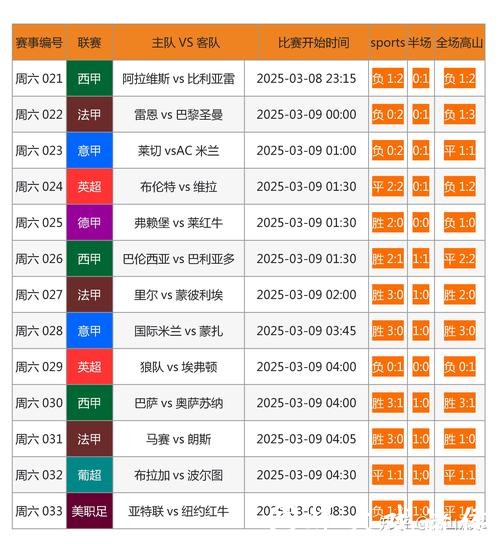全面解析世界杯外围平台大全