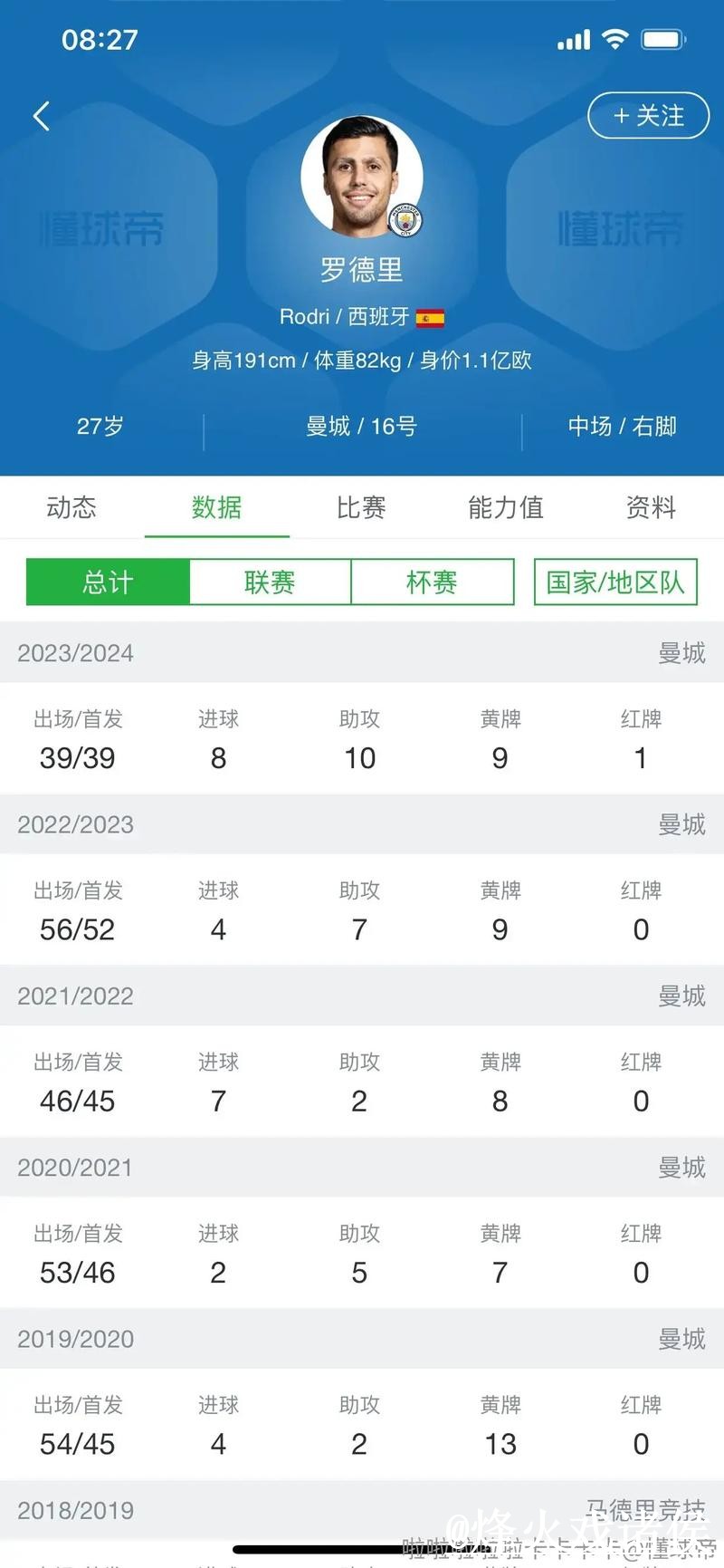 世界杯直播竞猜玩法整理,入口更新和比分玩法说明 世界杯直播竞猜玩法整理,入口更新和比分玩法说明