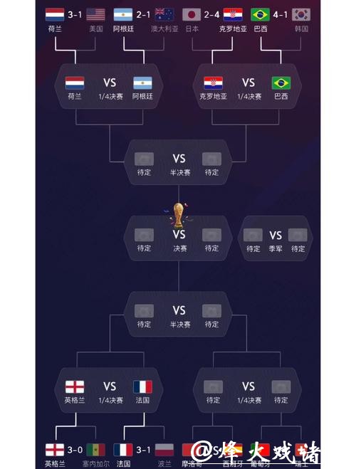 世界杯热门球队实力分析 世界杯热门球队实力分析