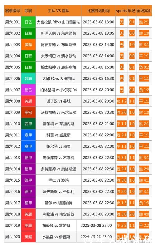 正规世界杯下注网站推荐 正规世界杯下注网站推荐