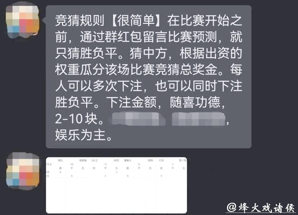 世界杯竞猜投注攻略秘诀 世界杯竞猜投注攻略秘诀